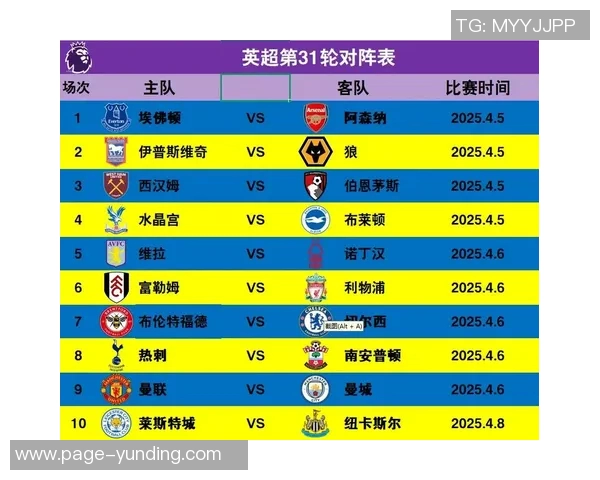 西甲如何应对英超财力压力未来发展之路何在